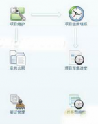 哪個(gè)免費(fèi)項(xiàng)目管理軟件好？