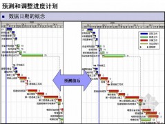 請問哪家公司可以提供項目管理軟件下載試用？