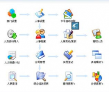 誰知道哪里有免費(fèi)人力資源管理軟件的網(wǎng)址？