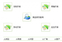 店鋪管理的財(cái)務(wù)軟件用什么好？