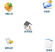 求超市管理軟件！