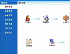 智能停車場(chǎng)管理系統(tǒng)和收費(fèi)系統(tǒng)是什么區(qū)別？
