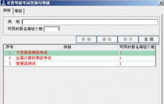 教學教務管理系統(tǒng)l軟件需要多少錢？
