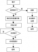 推薦個(gè)人圖書管理軟件？