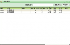 誰(shuí)有免費(fèi)的庫(kù)存管理軟件？