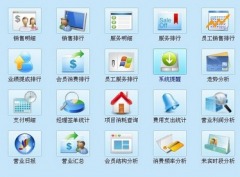 美容院管理軟件值得推薦的，好用的？