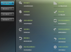國際酒店管理系統(tǒng)有哪些？