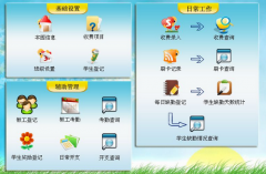有做幼兒園管理軟件的嗎？