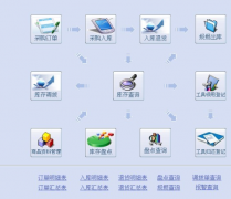 汽車配件銷售管理系統(tǒng)哪點(diǎn)的比較好？
