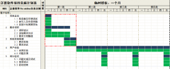 協(xié)同OA辦公軟件系統(tǒng)單個項(xiàng)目實(shí)施進(jìn)度表V1.0