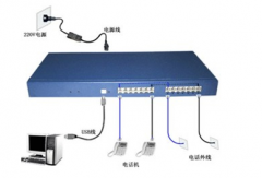 好用的電話管理軟件？