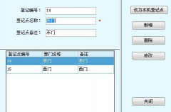 訪客管理系統(tǒng)是什么系統(tǒng)？