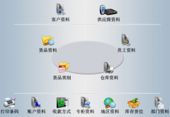 適合批發(fā)商的銷售軟件有哪些？