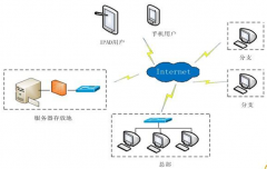 聽說中投保的擔(dān)保軟件不錯(cuò)，用過的說說怎么樣？