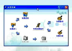 普通發(fā)票管理系統(tǒng)的登錄密碼忘了怎么辦？