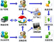 最好的建筑資料管理軟件是哪個(gè)?。?>
                    </a>
                </div>
                <div   id=