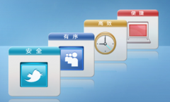 供應(yīng)商管理系統(tǒng)有哪些流程？
