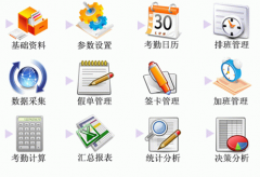 員工考勤管理系統(tǒng)哪個(gè)好？