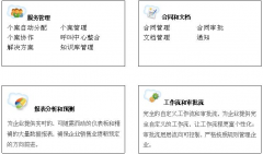 免費(fèi)crm的作用,有哪位高人知道？