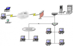 哪一些免費(fèi)CRM系統(tǒng)適合中小企業(yè)使用的？