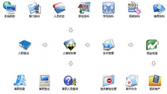 公司想購(gòu)買(mǎi)門(mén)禁考勤系統(tǒng)，那個(gè)牌子的好？