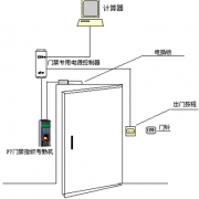 購(gòu)買門禁考勤系統(tǒng)，哪個(gè)牌子的穩(wěn)定性強(qiáng)?