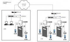 小區(qū)門禁系統(tǒng)的價格大概是多少?卡片是IC、ID哪個好?