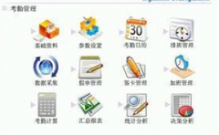哪款人力資源管理系統(tǒng)比較好啊？