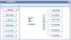 誰(shuí)給我推薦一款反響較好的人事檔案管理軟件？