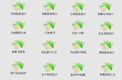 哪里有好用的門店銷售管理軟件免費(fèi)版？