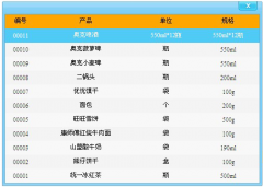 有哪些小型的門店銷售管理軟件？