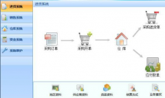 什么叫門店管理系統(tǒng)？