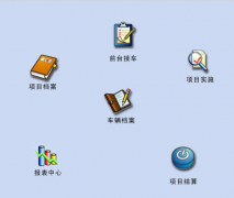 本人正在尋求免費(fèi)的汽車銷售客戶管理軟件！