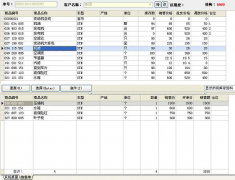 汽車(chē)銷(xiāo)售管理系統(tǒng)是什么？