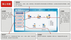 怎么才能用好管家婆財務軟件？
