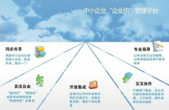 管家婆財務軟件里的財務報表怎么導出？