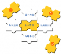 項(xiàng)目管理工具有好用的沒有？