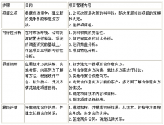 有沒有不需要客戶端的遠(yuǎn)程進(jìn)程管理軟件？