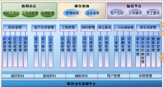 工程進(jìn)度管理軟件在哪可以下載啊？