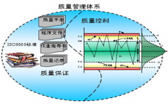 哪款項(xiàng)目管理系統(tǒng)功能比較強(qiáng)大？