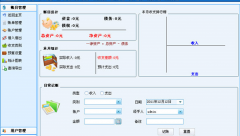 求推薦家庭財務(wù)管理軟件，單機版的有嗎？