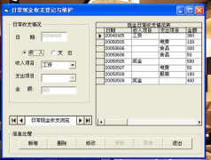 哪種的家庭理財軟件最好用？