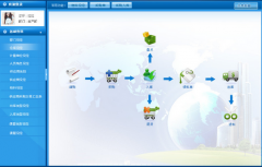 請(qǐng)問(wèn)什么倉(cāng)庫(kù)軟件好用？