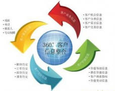 想找一款家具行業(yè)的ERP系統(tǒng)，請問哪里有？