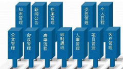 辦公自動(dòng)化是什么？辦公自動(dòng)化軟件都有哪些？