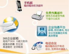 辦公自動(dòng)化軟件屬于什么軟件？