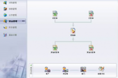 小型企業(yè)的財務(wù)管理軟件哪家比較好用？