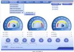 erp財(cái)務(wù)管理系統(tǒng)綜述