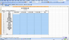 excel表格財(cái)務(wù)公式是怎樣的？