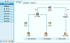 金算盤(pán)財(cái)務(wù)軟件出現(xiàn)了數(shù)據(jù)庫(kù)崩潰怎么辦？